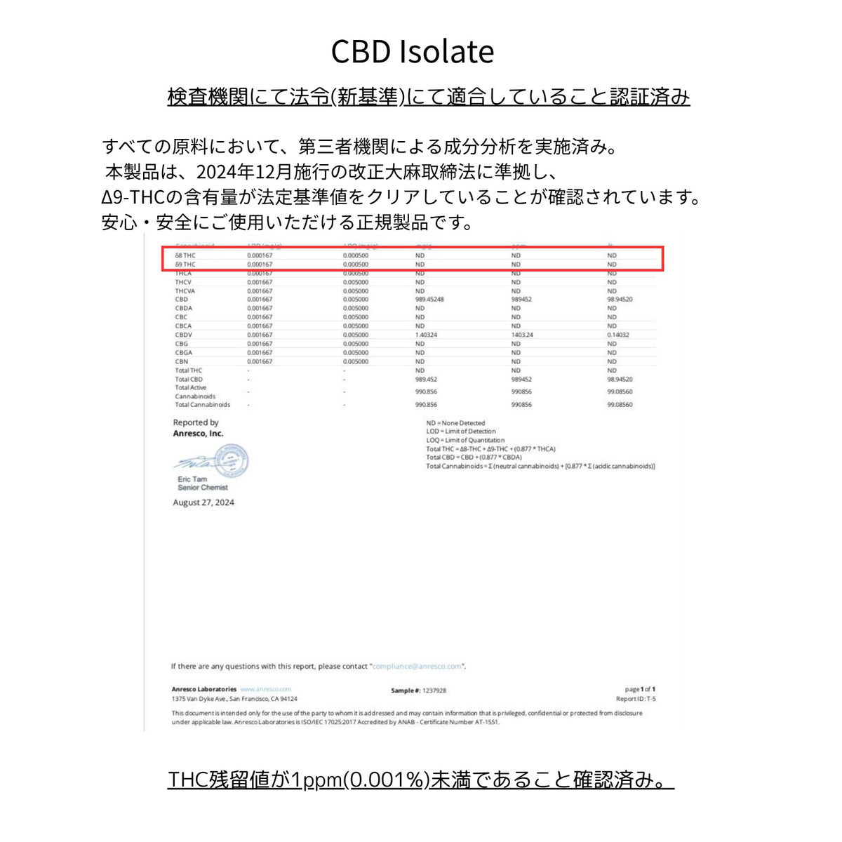 CBDアイソレート【新基準対応】