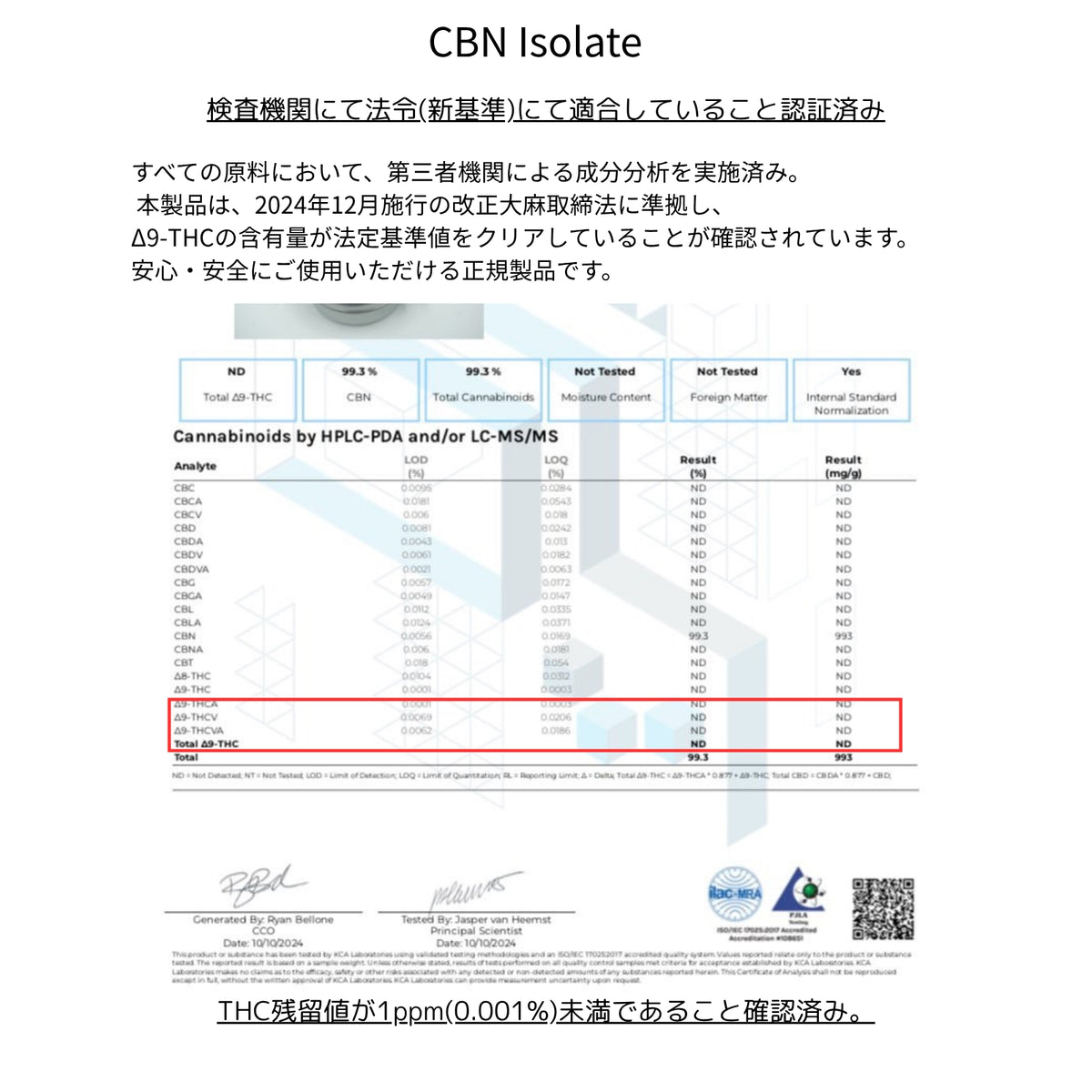 Stoner’s CBN COOKIE – Caramel Flavor / 5枚入り