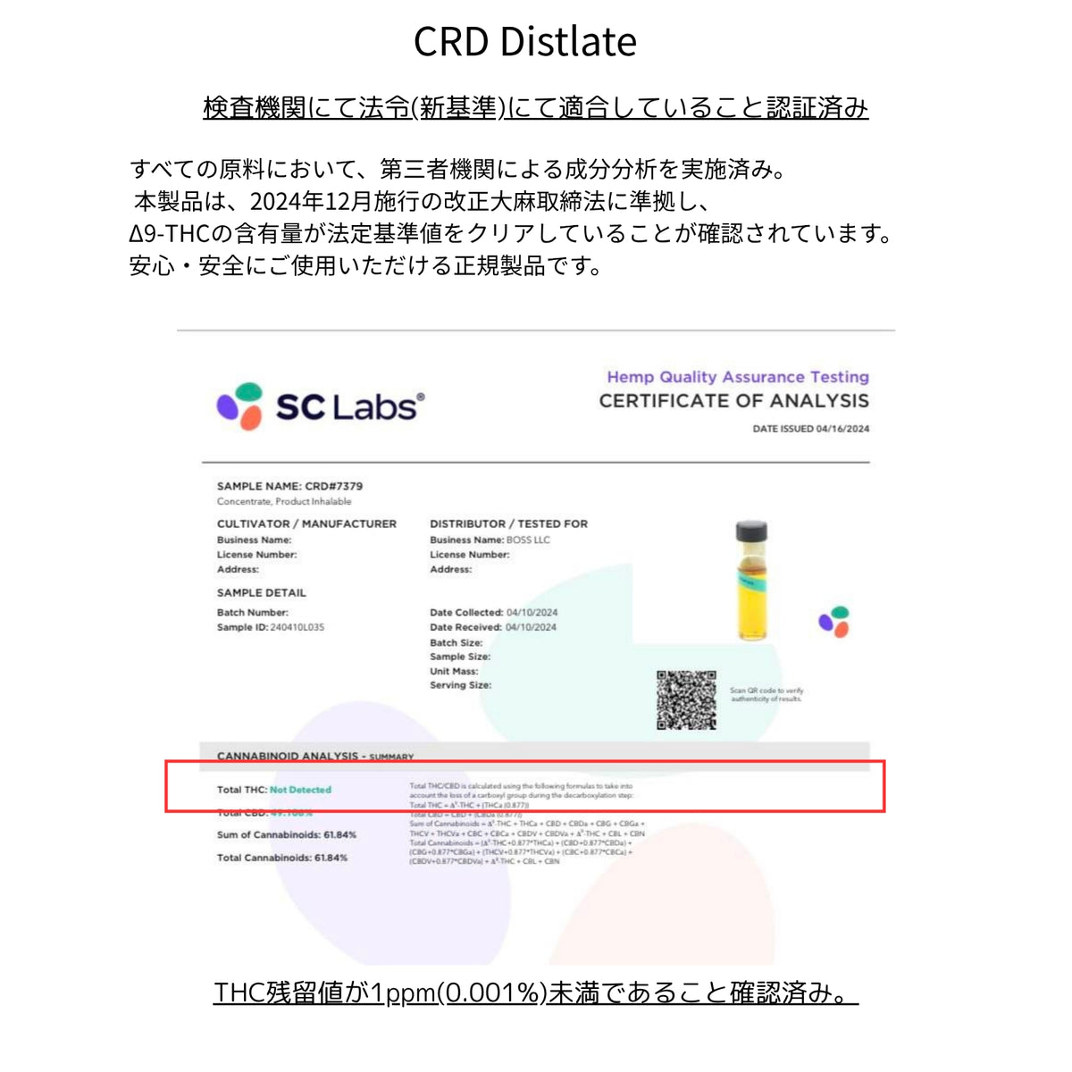 NEW【TOKYO STONERS LIQUID】【高濃度H4CBH20%リキッド】INDICA