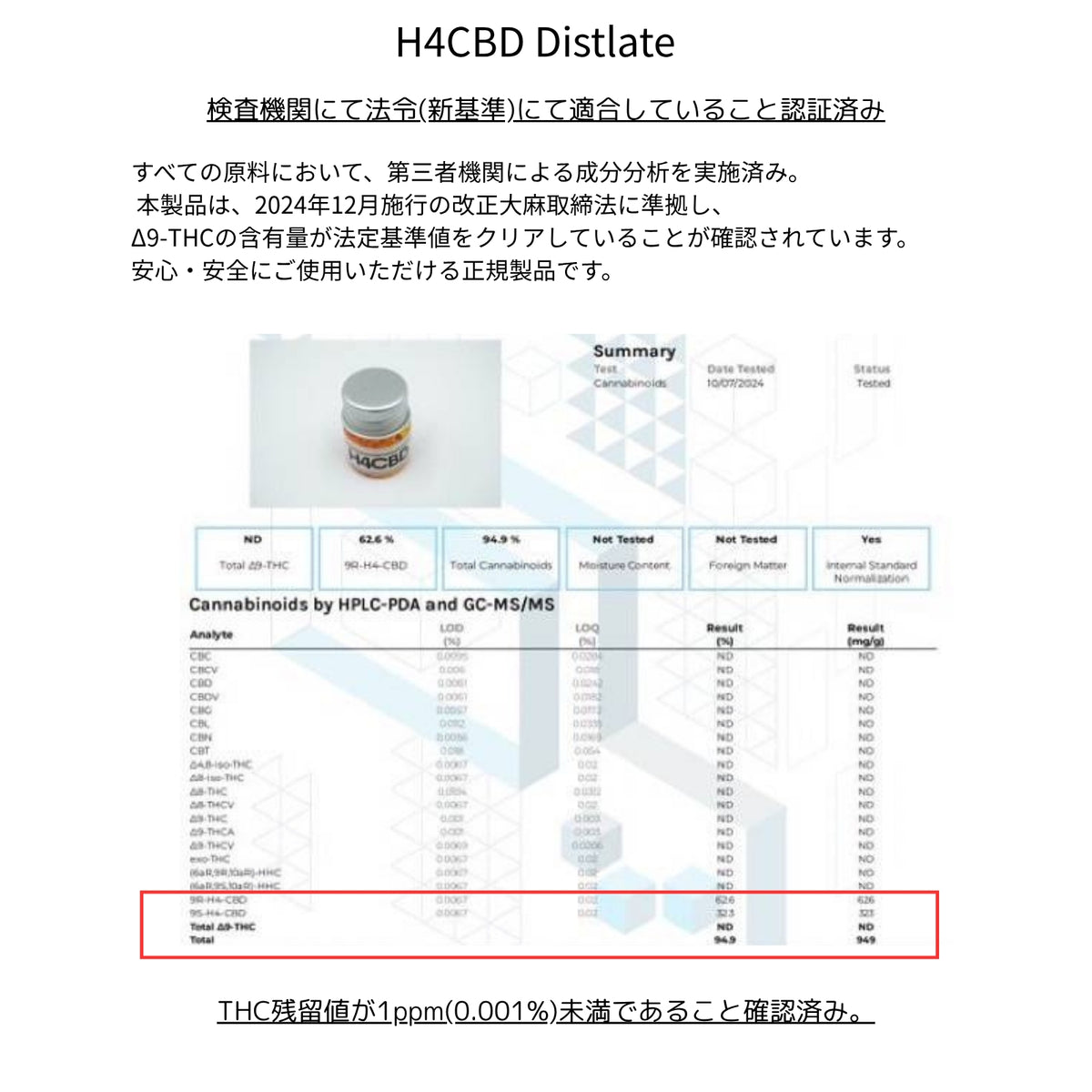 NEW【TOKYO STONERS LIQUID】【高濃度H4CBH20%リキッド】INDICA