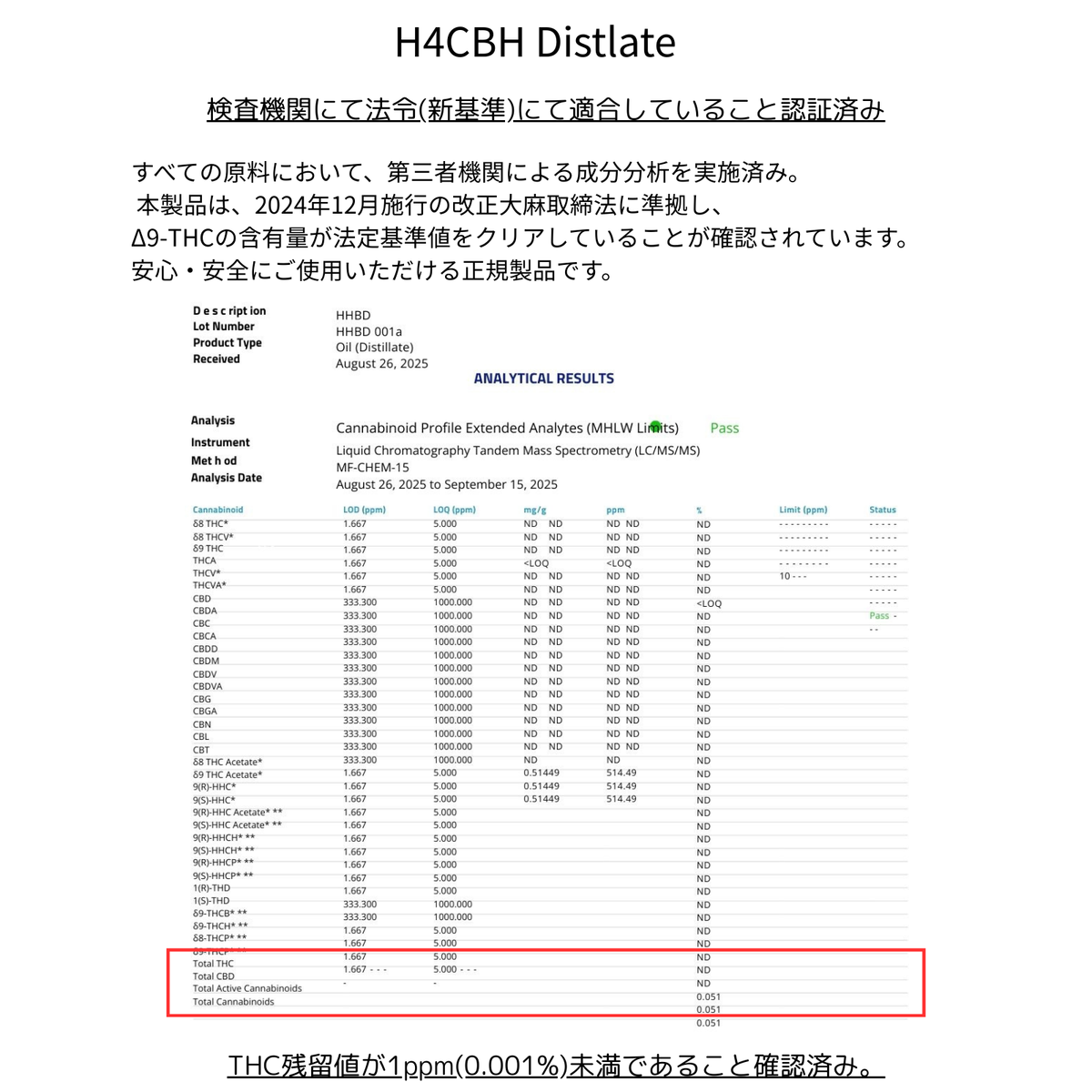 NEW【STONERS VAPE】【高濃度H4CBH30%HHBD30%リキッド】INDICA
