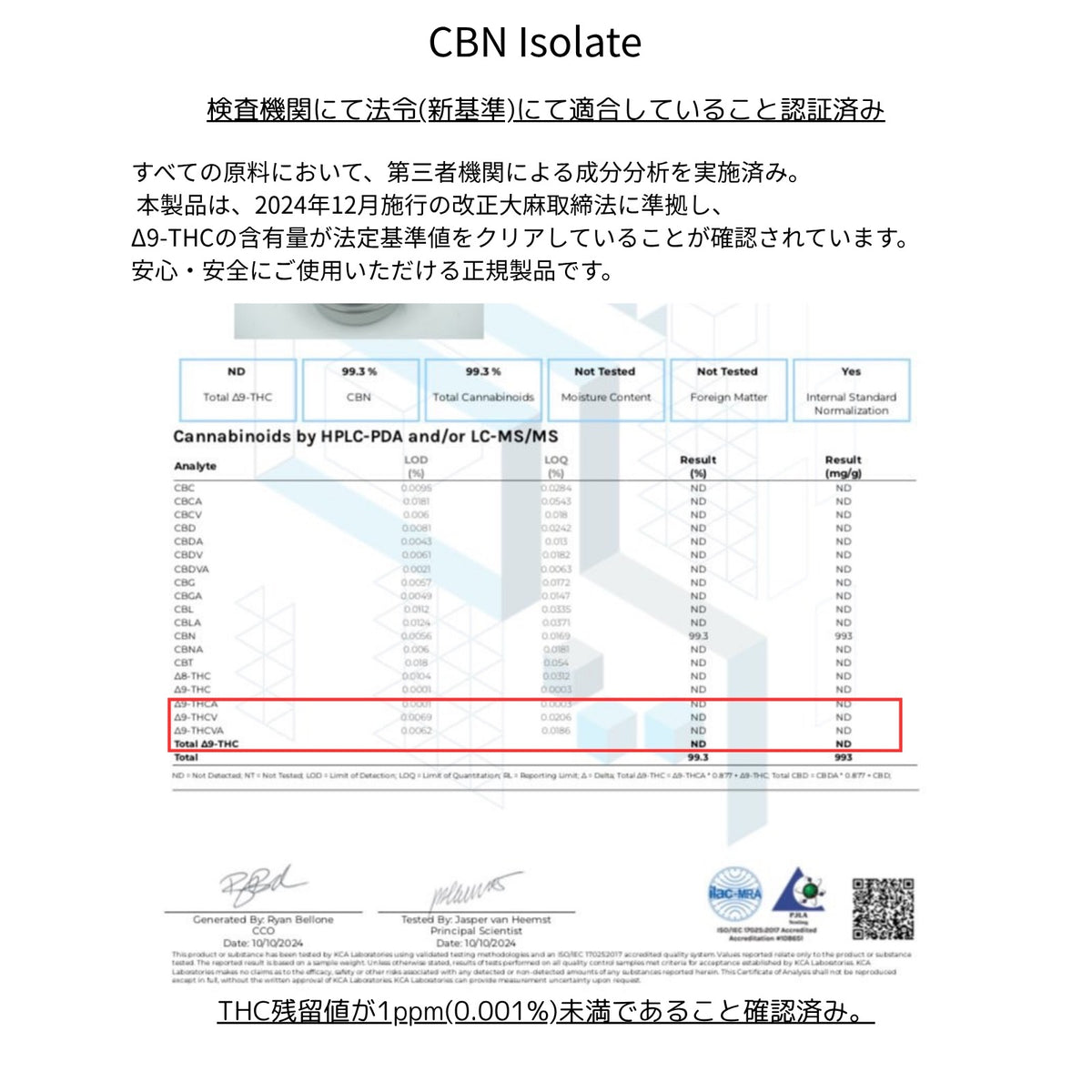 Stoner’s CBN OIL 10ml